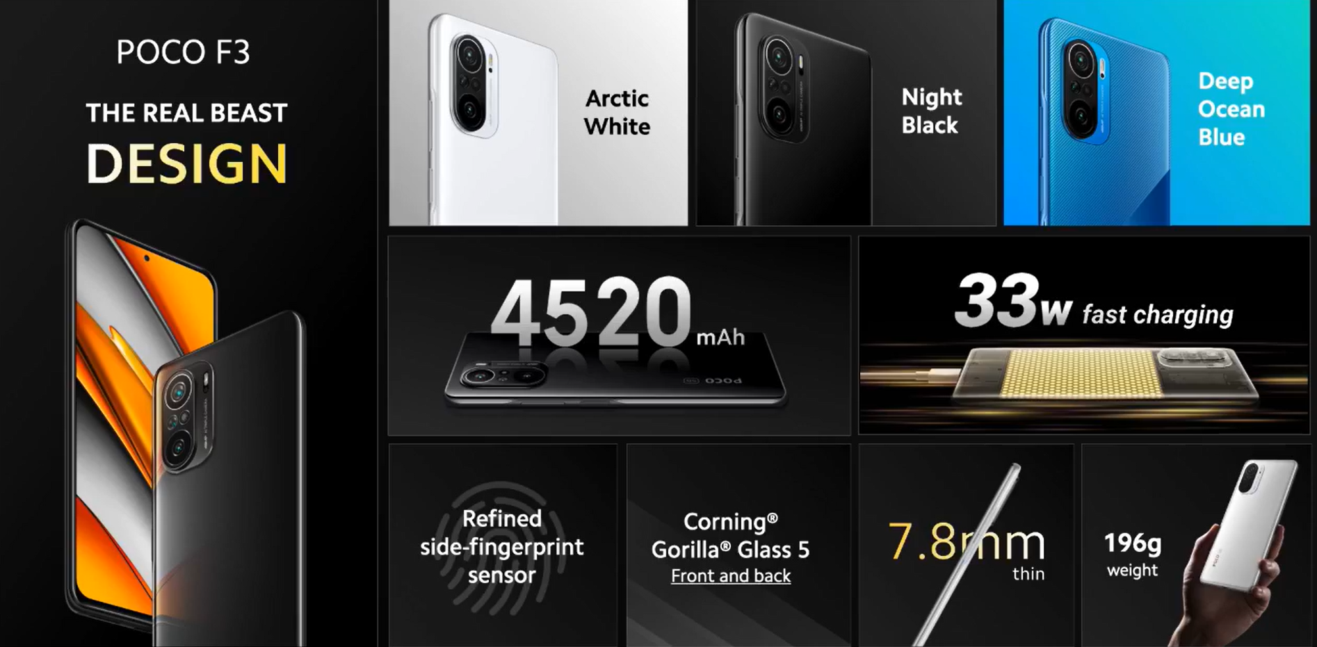 Poco f3 сравнение. Xiaomi poco f3 6/128 ГБ. Poco f3 комплектация. Poco f3 5g. Xiaomi poco f3 камера.