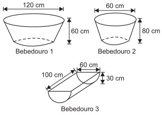 ENEM 2010: Alguns testes de prefer\u00eancia por bebedouros de \u00e1gua foram ...