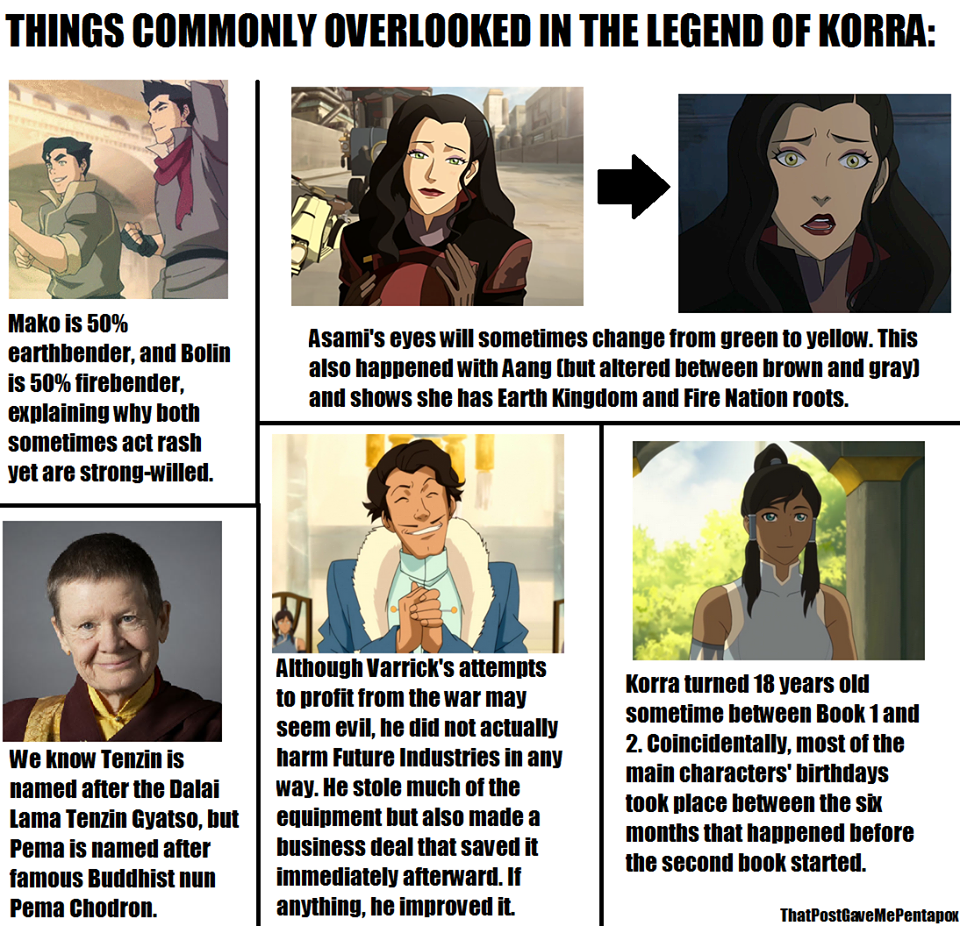 5 Facts from Legend of Korra You Probably Didn't Know | Komic Korra Gallery