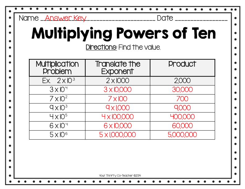 I've got the Power! The Power of Ten that is... - Your Thrifty Co-Teacher