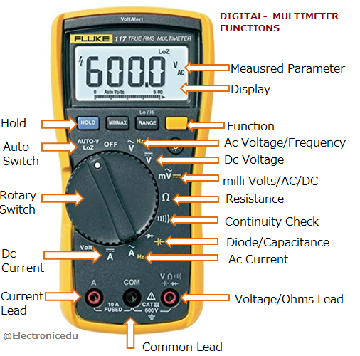 Digital Multimeter its functions and method of meaurement