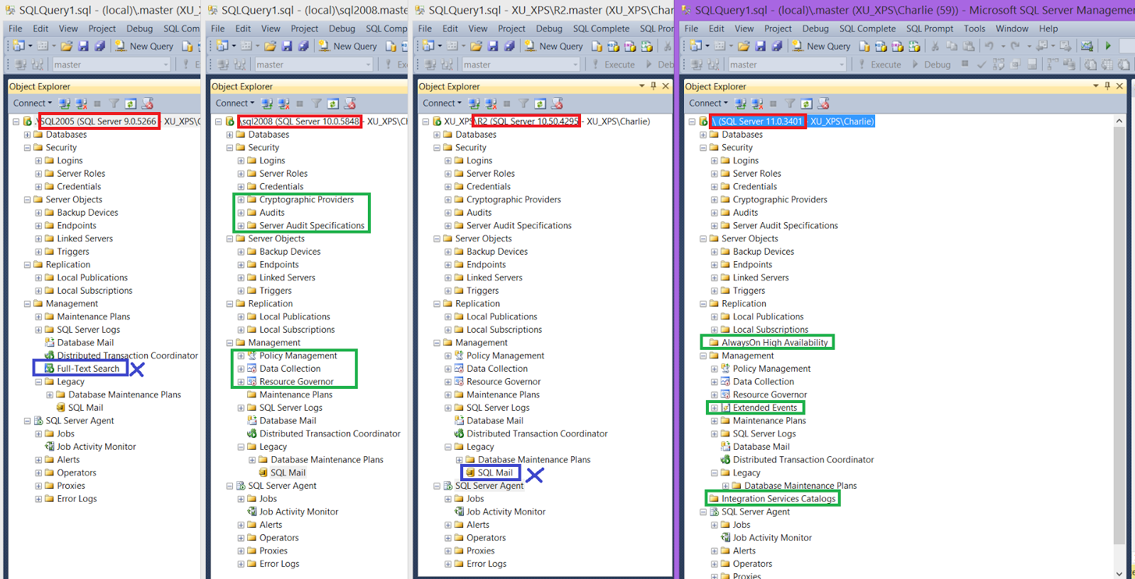 On the Journey to be a SQL Server Professional: The Changes of SSMS ...