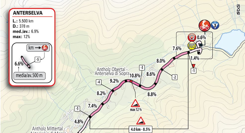 Rojadirecta GIRO D'ITALIA 2019 Streaming Commezzadura (Val di Sole)-Anterselva / Antholz: 17° Tappa Oggi 29 maggio in Diretta Rai Play TV.