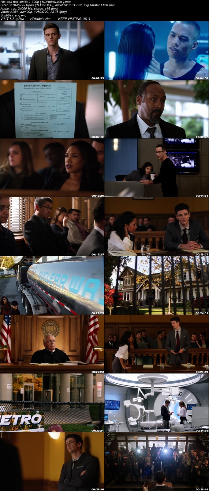 The Flash S04E10 English 720p WEB-DL ESubs 300MB Download