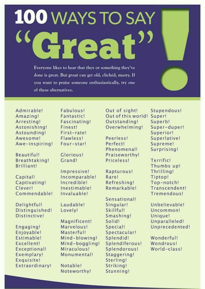 Top 100 Ways to Say GREAT - Learn English
