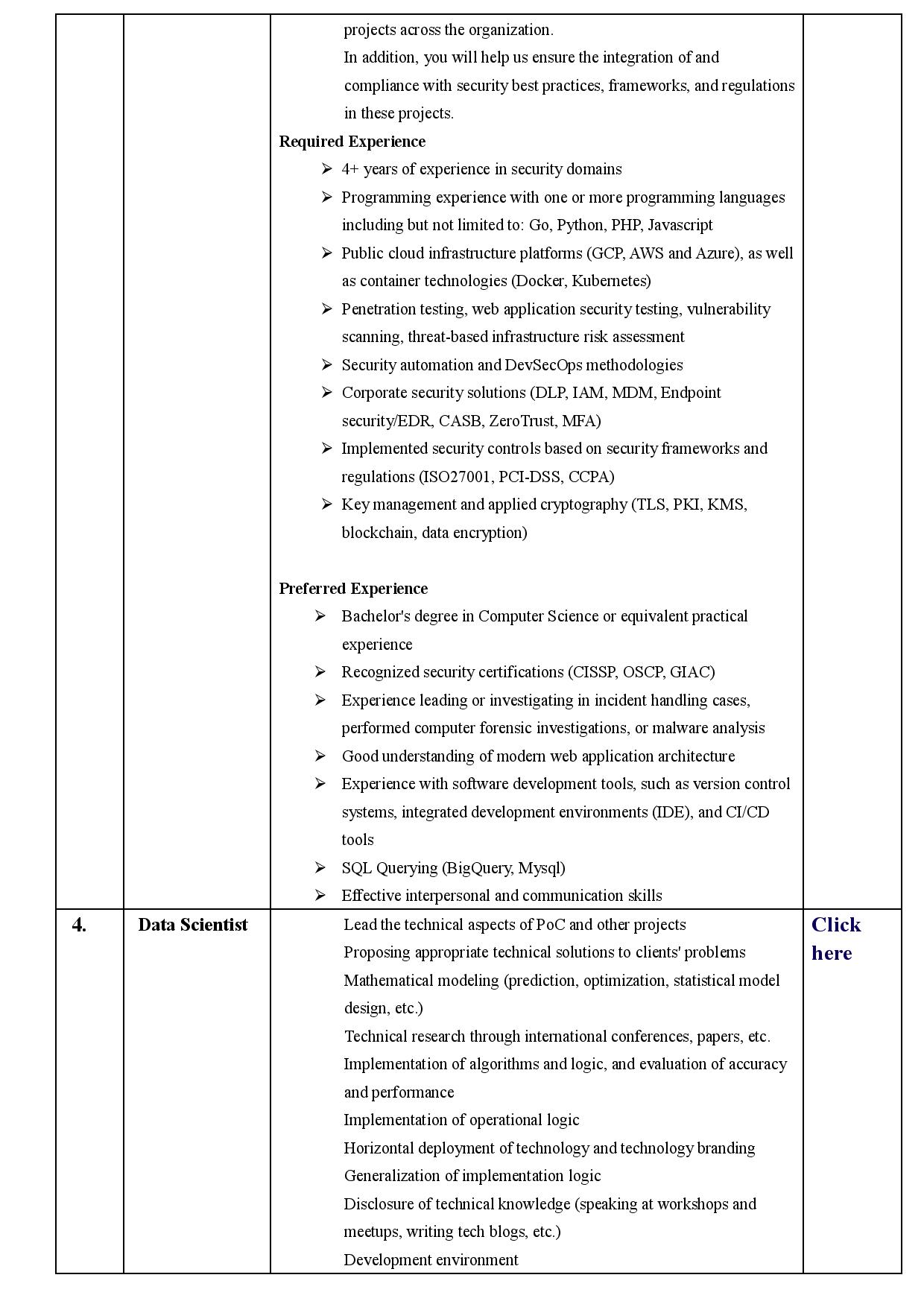 Japan Visa For Pakistan - Japan Work Visa - Jobs in Japan - OEC Japan Visa For Pakistan