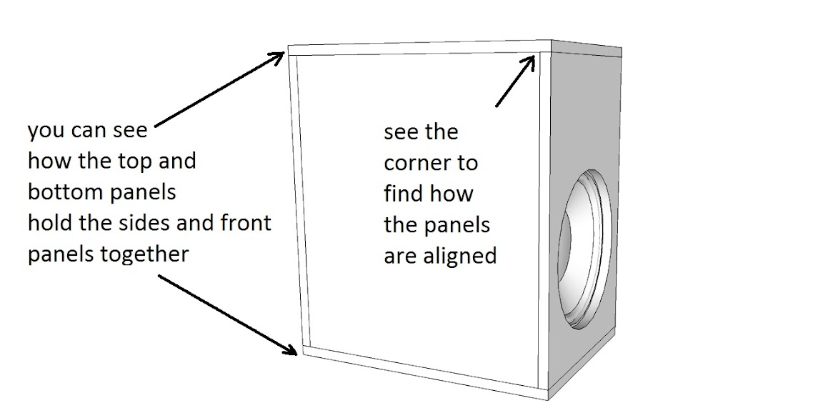 DIY audio & speaker enclosure design