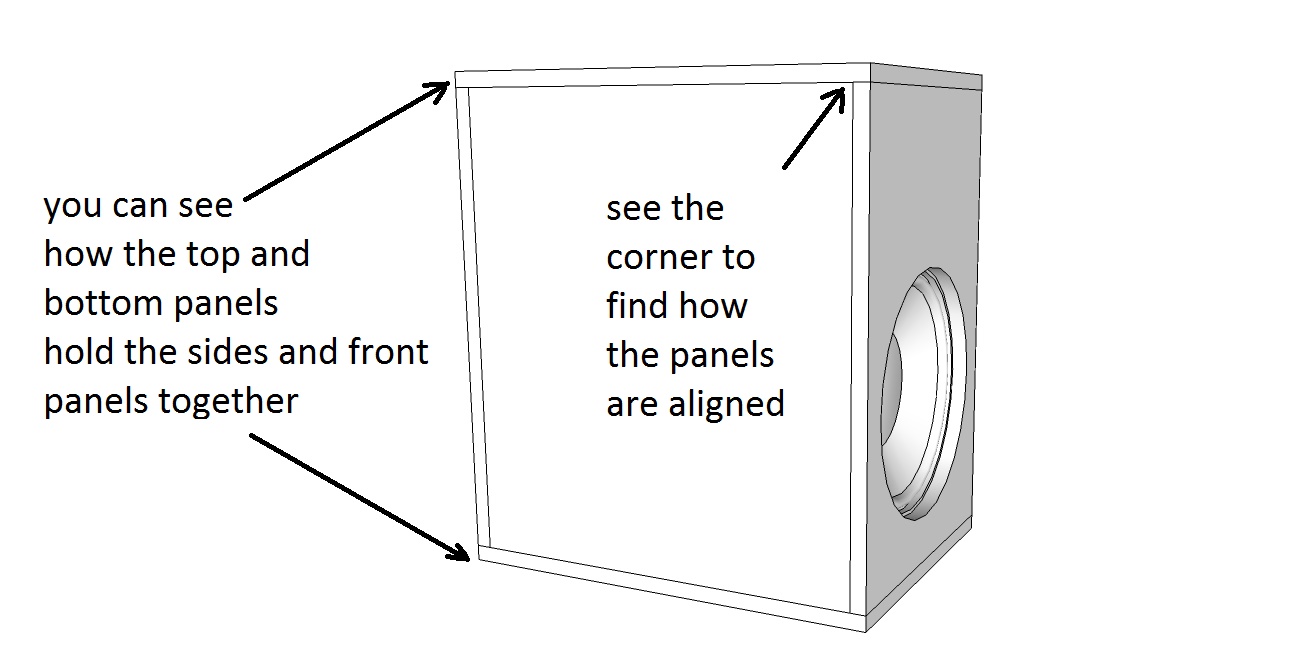 DIY Bookshelf speaker enclosure Best dimensions