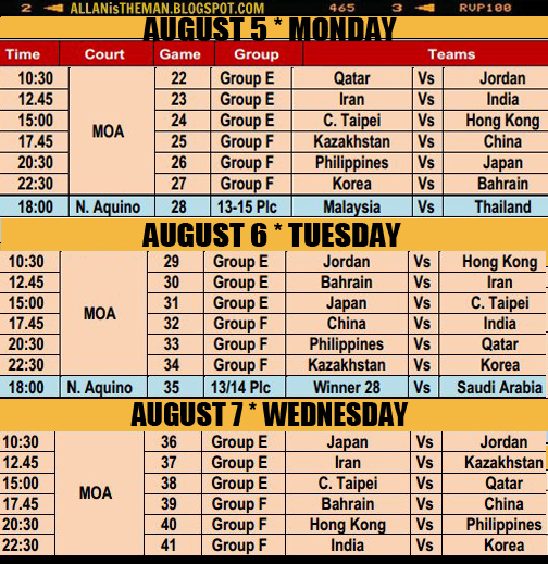 FIBA Asia Championship 2013: Complete Second Round Schedule