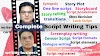 How to write a script for film and video productions-Professional film script writing seekhe