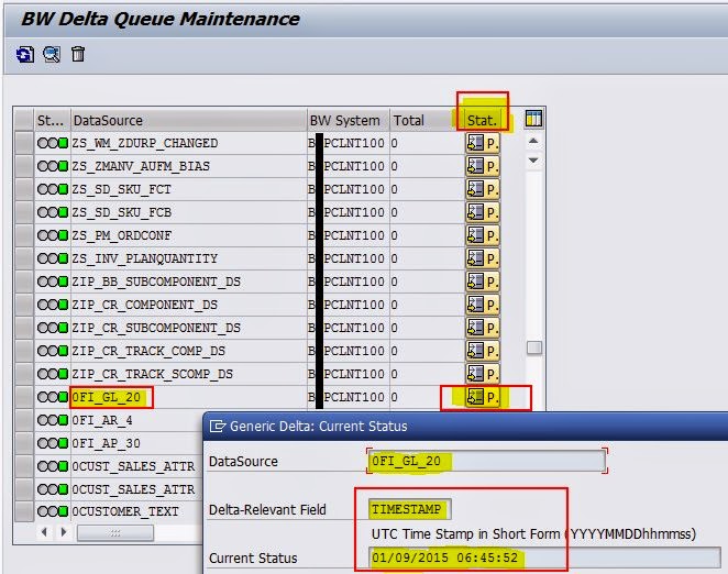 How To Check Timestamp Of Last Delta For A Datasource SAP BW Lessons