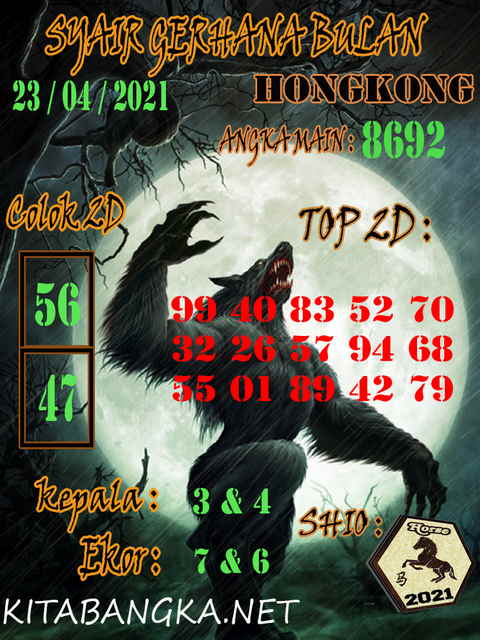 PREDIKSI HK MALAM INI