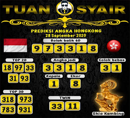 Prediksi Baraya Team Archives Prediksi Master Togel Hari Ini Singapura Hongkong Sidney Jp