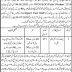 Jobs in Primary and Secondary Healthcare Department 2020