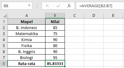 15 Rumus Microsoft Excel Penting Yang Harus Dikuasai Beserta Contohnya Melekdata
