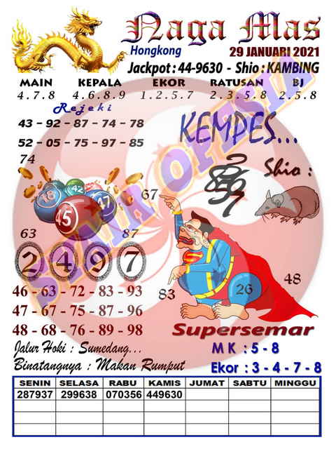 ဪ Kode kampleng hk 29 februari 2022  ණ 