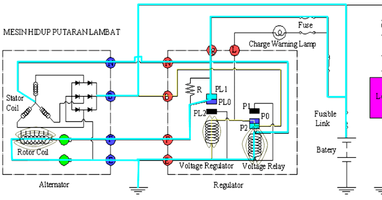 Nama Komponen Komponen Sistem Pengisian