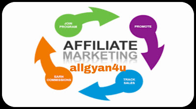  How to start Affiliate Marketing in 2020 Hindi, affiliate marketing kya hai