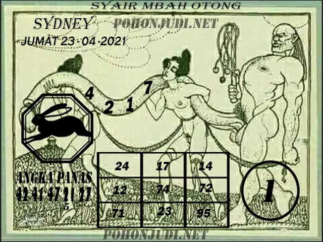 gambar togel sydney