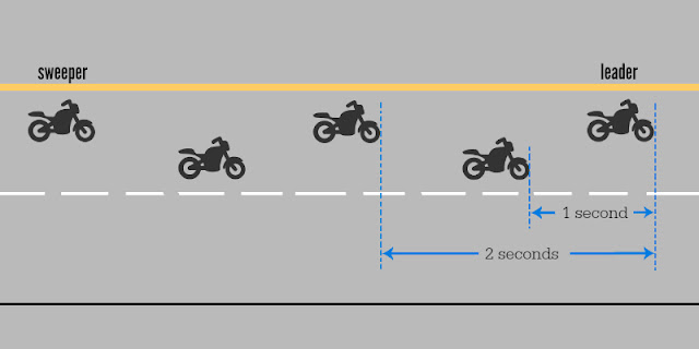motorcycle foundation course
