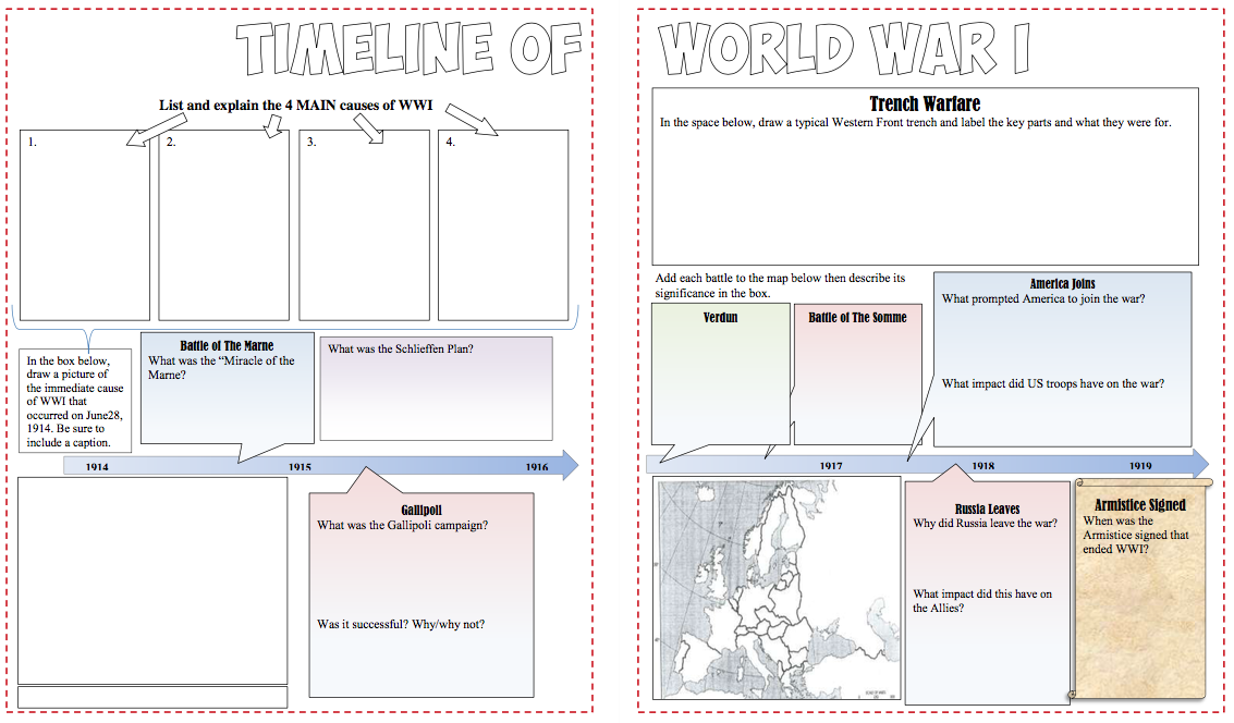 mrs rashid s 8th grade us history wwi timeline project day 1