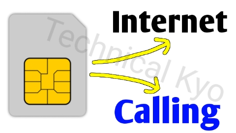 How to Fill the Form for BSNL Broadband Connection by technicalkyo