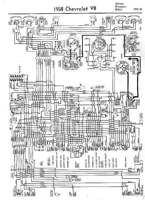Wiring Diagrams Of 1958 Chevrolet V8 | All about Wiring Diagrams