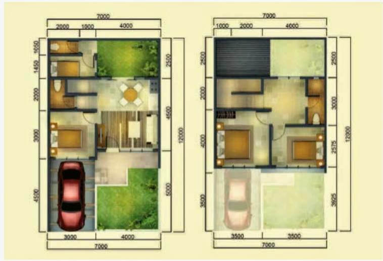 Desain Rumah  Minimalis 2 Lantai 7X12  Gambar Foto Desain 
