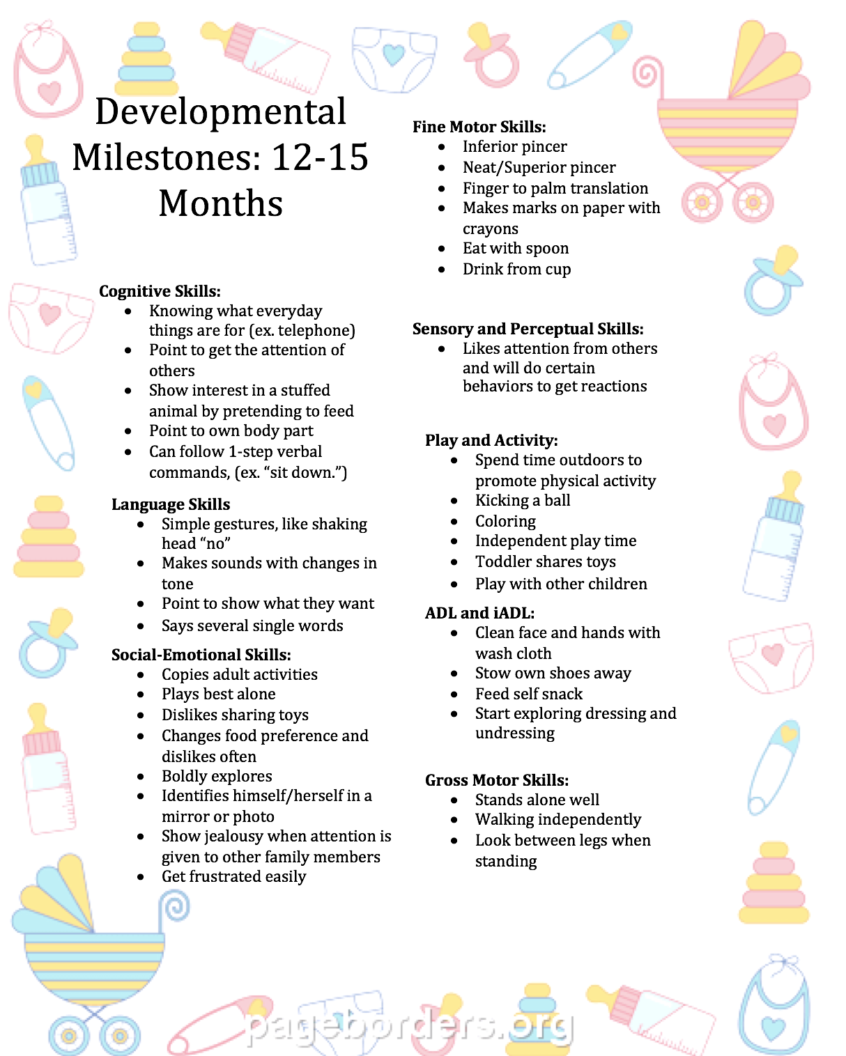 Language Milestones For Toddlers Chart