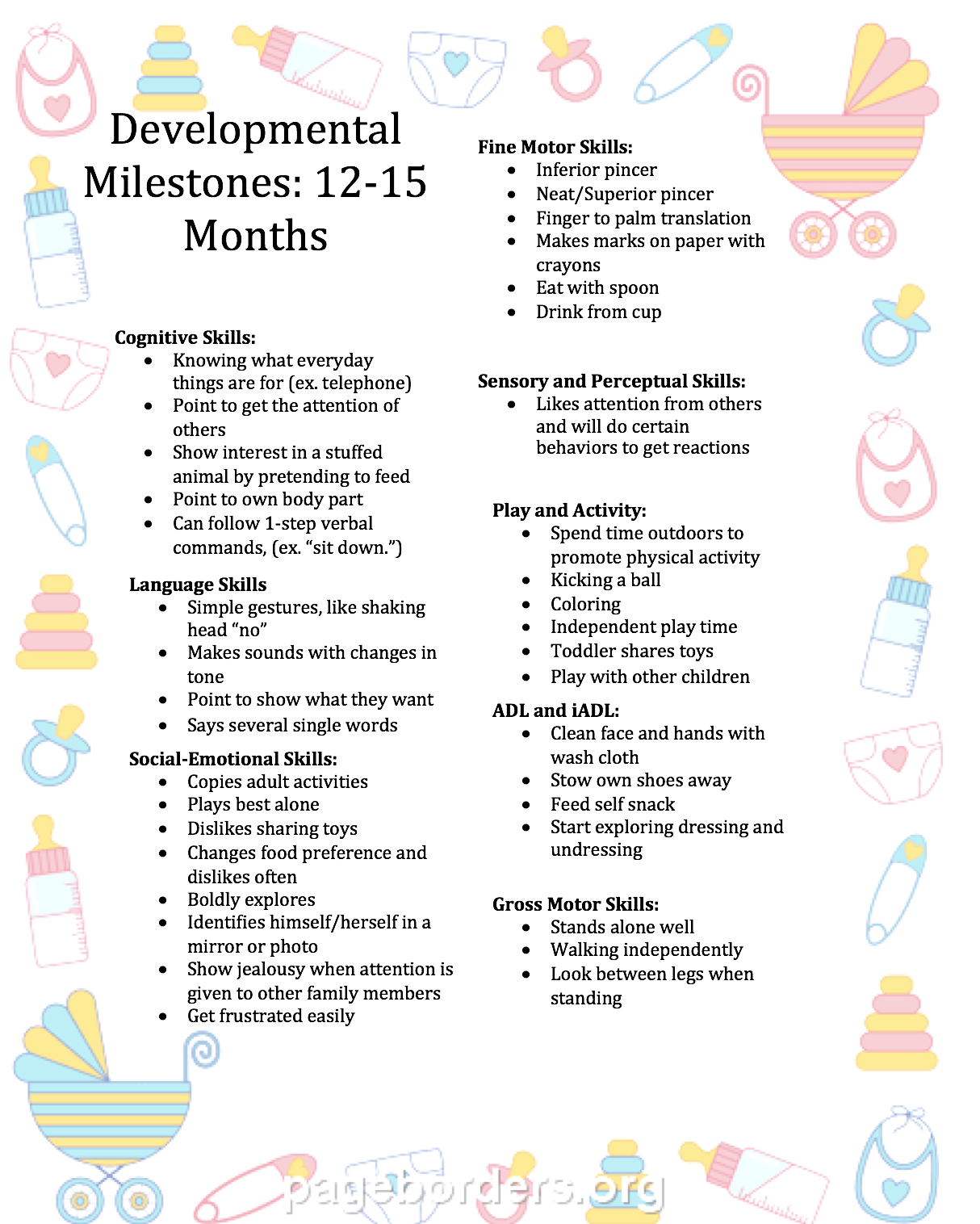 Gross Motor Development Milestones Chart