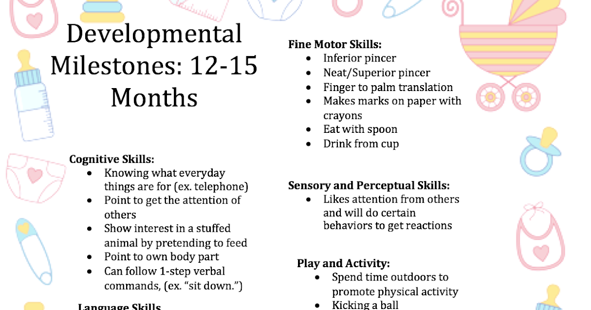 Baby Milestone Chart 12 18 Months