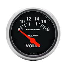 Garage Tech With Randy Rundle Amp Gauges Vs Volt Meters Separating Fact From Fiction