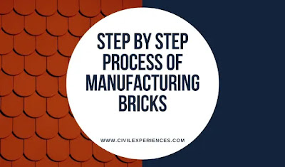 Step By Step Process Of Manufacturing Bricks | Process Of Manufacturing Bricks Step By Step Process Of Manufacturing Bricks | Process Of Manufacturing Bricks