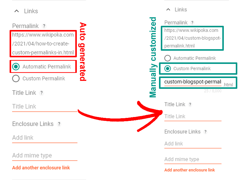 BlogSpot Permalink Options BlogSpot Permalink Options