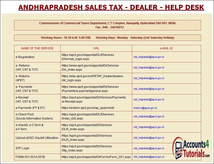 Dealer Helpdesk E Mail Ids Of Andhrapradesh Sales Tax Accounting