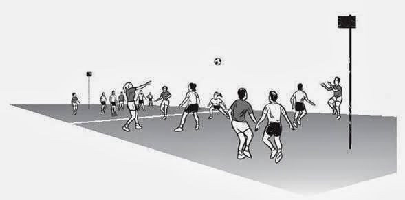 KORFBALL: REGLAMENTO KORFBALL
