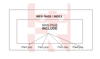 single page single page