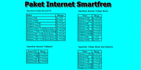 Cara Daftar Paket Smartfren 4G Via SMS Cara Daftar Paket Smartfren 4G Via SMS