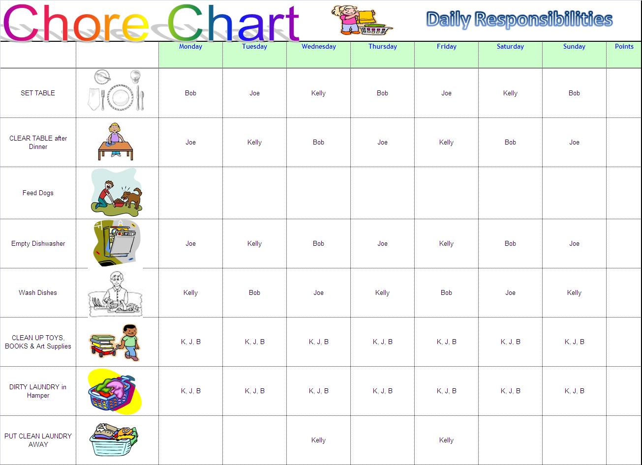 Working Mom into SuperMom: Chore Charts