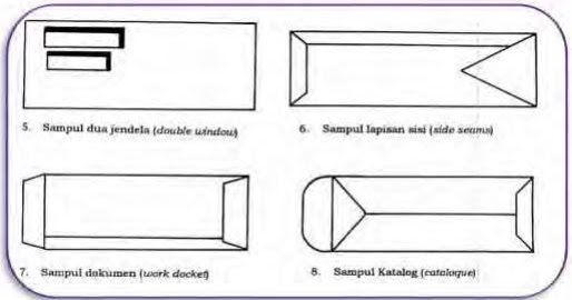 Contoh Sampul Surat Berukuran A4 - GraysonewtWashngton