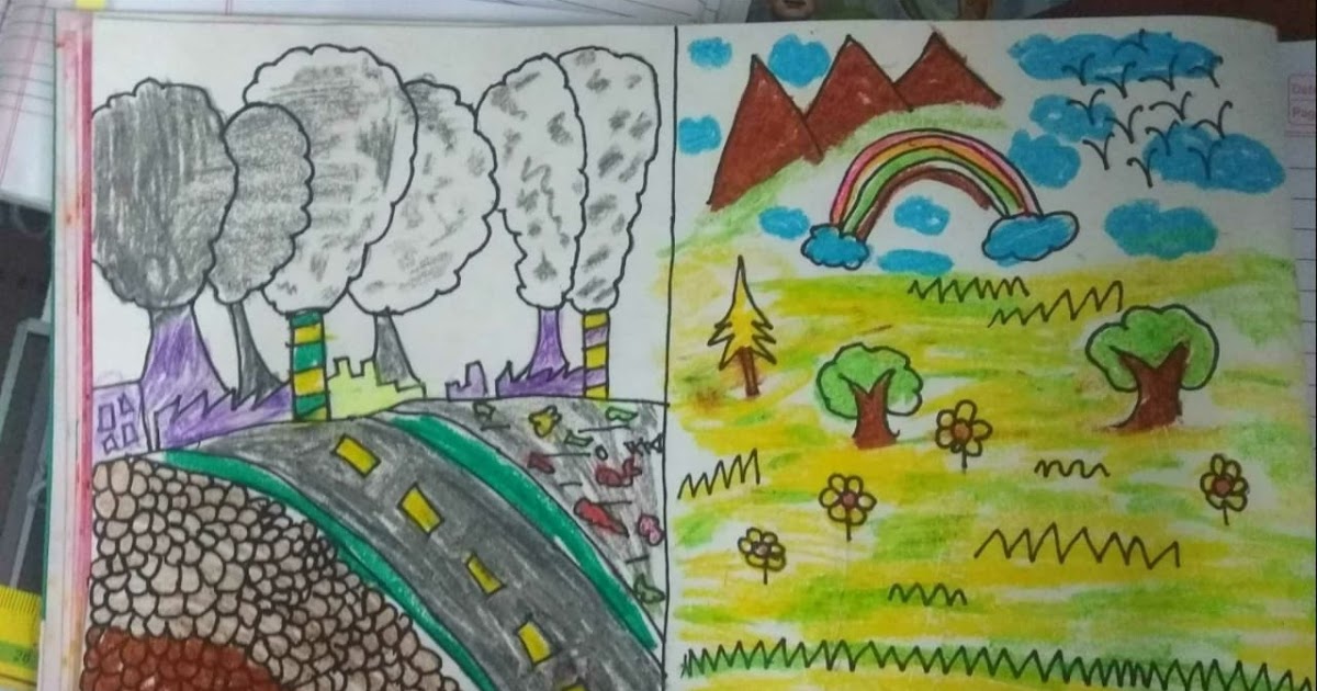 Library Kendriya Vidyalaya Subathu WORLD ENVIRONMENT DAY