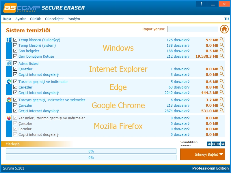 Secure Eraser Professional Ücretsiz Lisans hemen indir