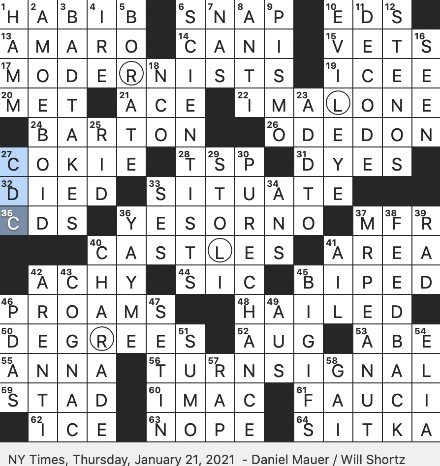 Rex Parker Does the NYT Crossword Puzzle: First capital of Alaska /THU  1-21-21 / Classic figure killed off in a 2019 Super Bowl ad campaign /  Devices rendered obsolescent by smartphones, in