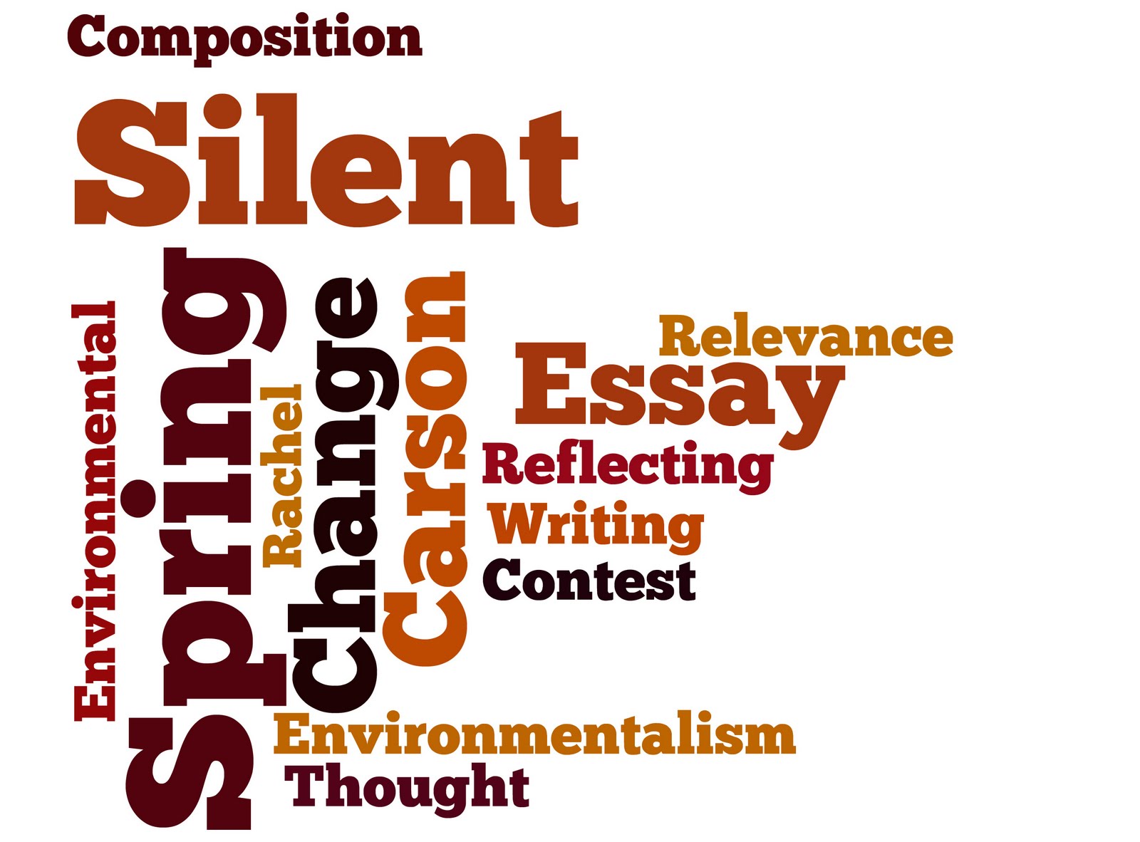 Silent Spring Essay | Examples & Papers
