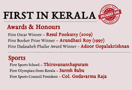 First in Kerala – Awards, Films & Sports