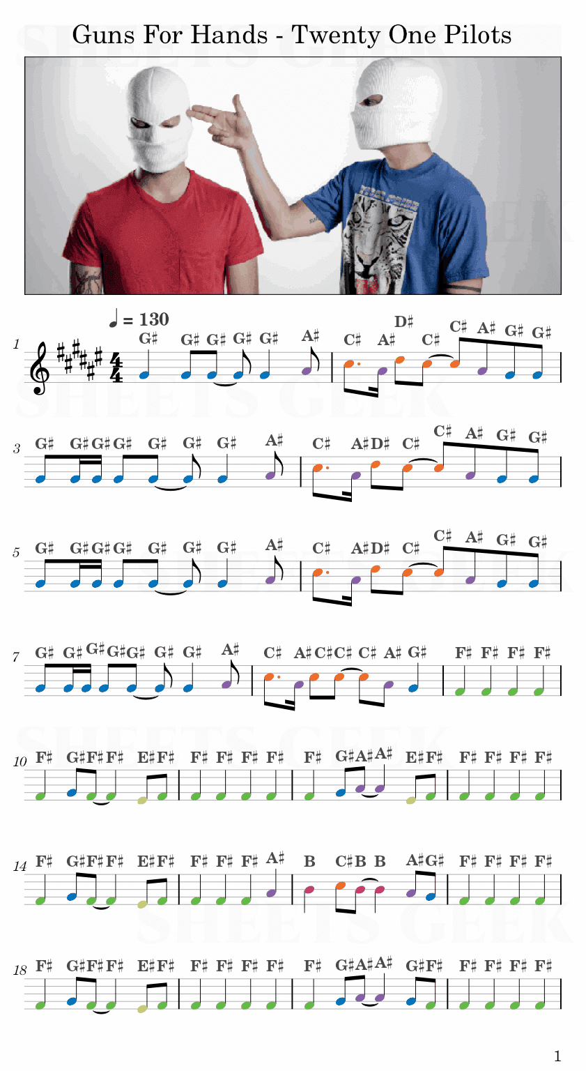 Guns For Hands - Twenty One Pilots Easy Sheet Music Free for piano, keyboard, flute, violin, sax, cello page 1