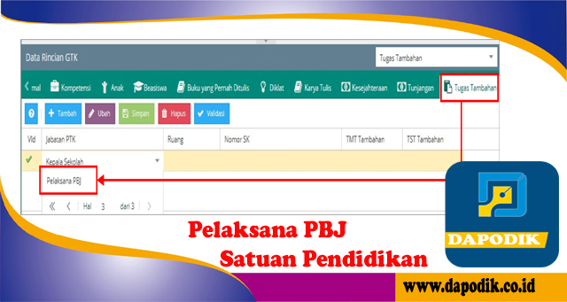 Referensi Baru “Pelaksana PBJ” Pada Aplikasi Dapodik 2021