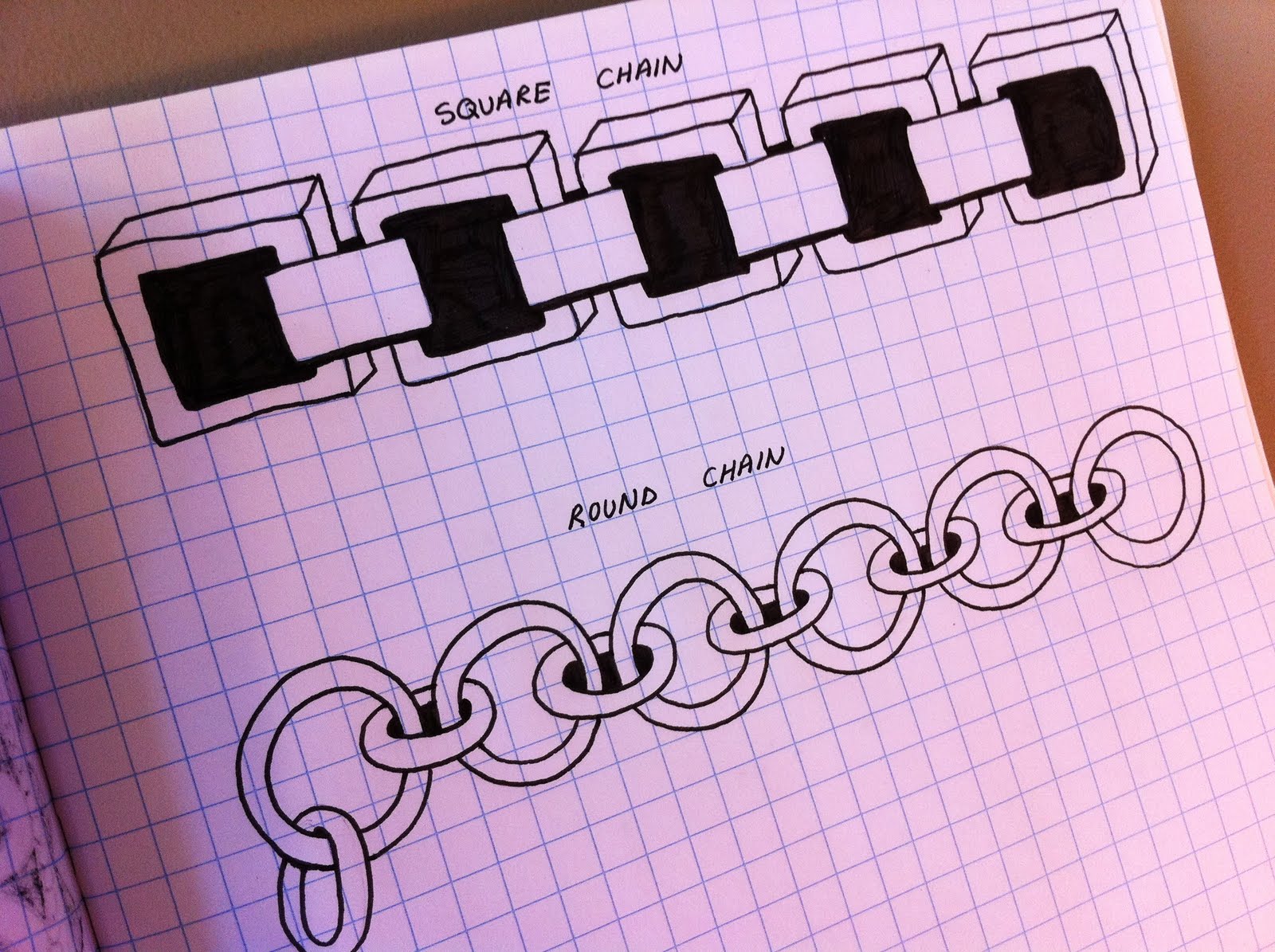 Pen and Ink Art Class