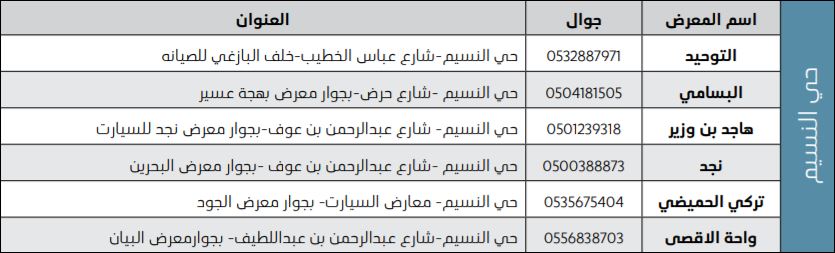 فروع عبد اللطيف جميل
