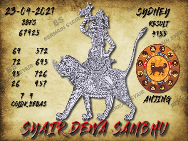 gambar togel sydney